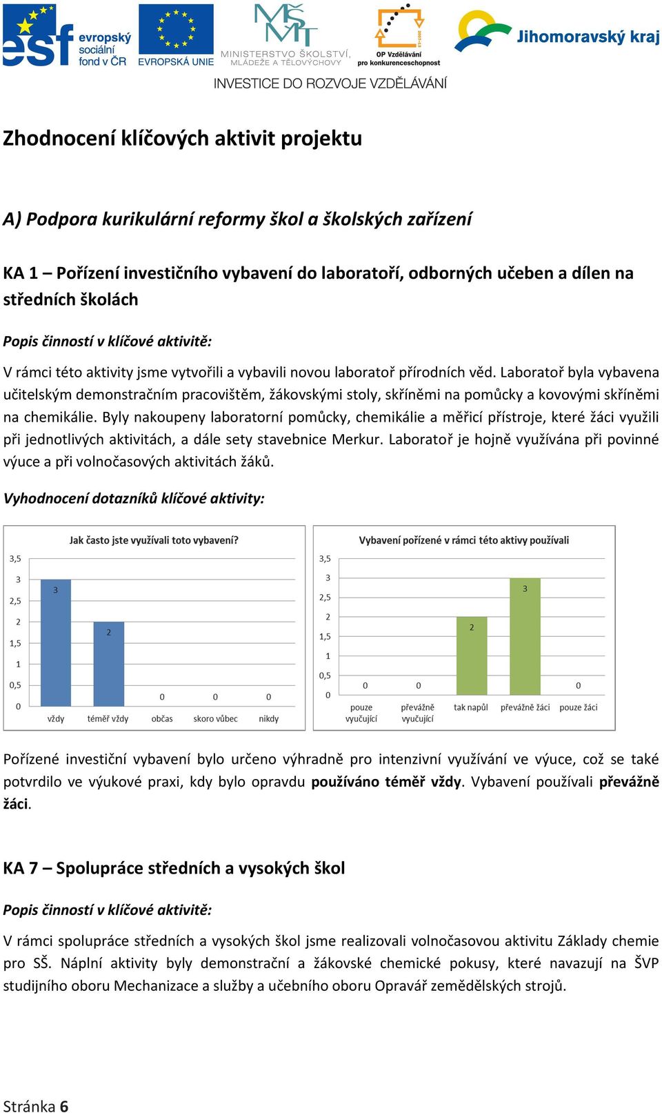 Laboratoř byla vybavena učitelským demonstračním pracovištěm, žákovskými stoly, skříněmi na pomůcky a kovovými skříněmi na chemikálie.