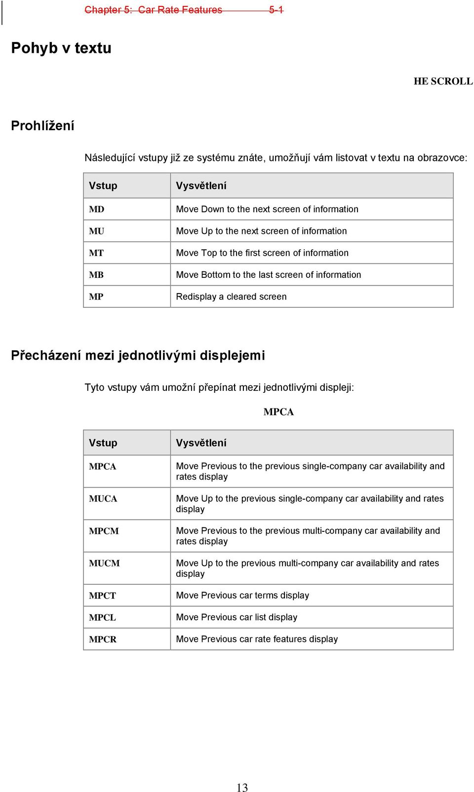 Tyto vstupy vám umožní přepínat mezi jednotlivými displeji: MPCA Vstup MPCA MUCA MPCM MUCM MPCT MPCL MPCR Vysvětlení Move Previous to the previous single-company car availability and rates display