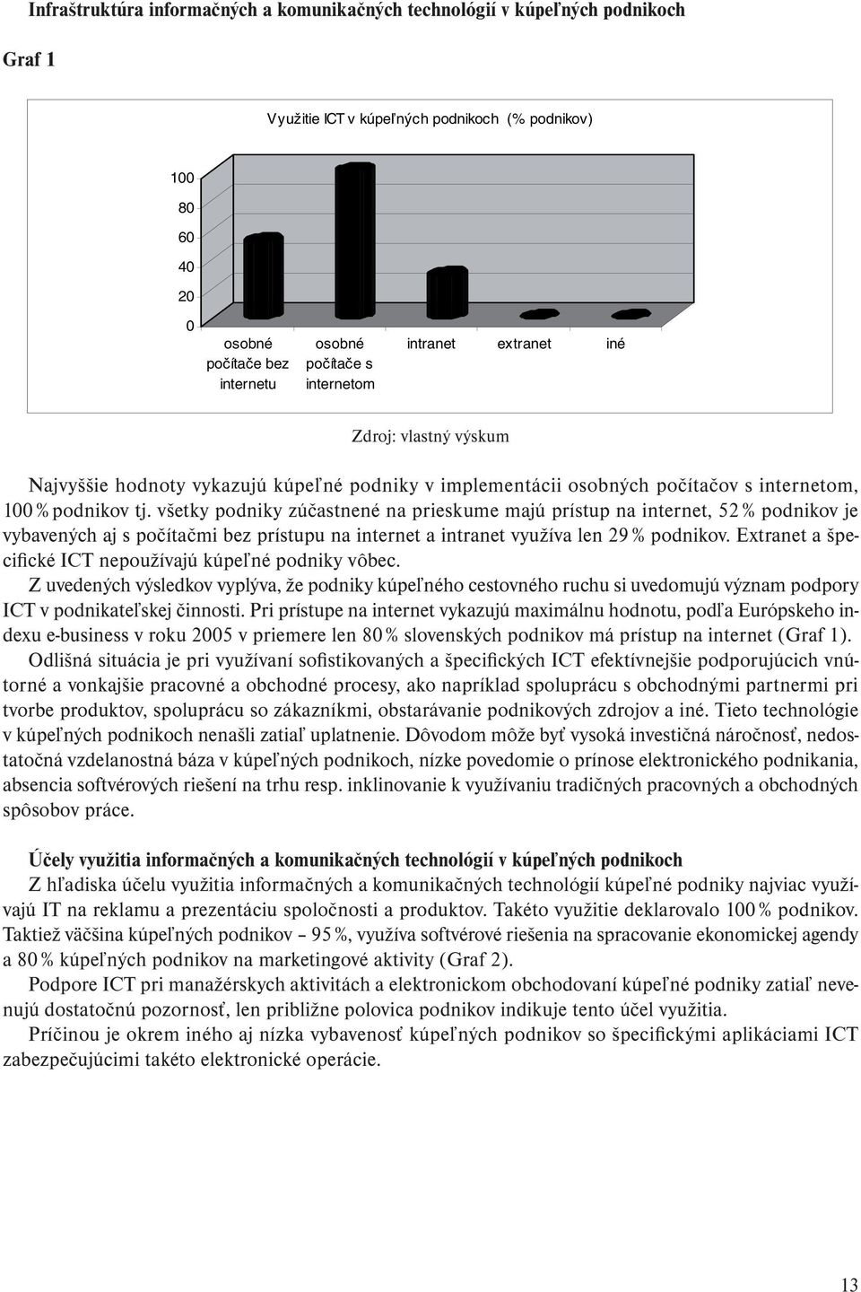 všetky podniky zúčastnené na prieskume majú prístup na internet, 52 % podnikov je vybavených aj s počítačmi bez prístupu na internet a intranet využíva len 29 % podnikov.