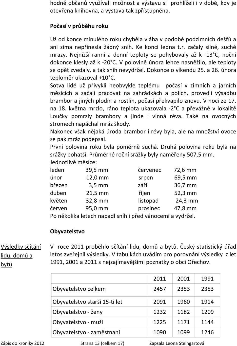 Nejnižší ranní a denní teploty se pohybovaly až k -13 C, noční dokonce klesly až k -20 C. V polovině února lehce nasněžilo, ale teploty se opět zvedaly, a tak sníh nevydržel. Dokonce o víkendu 25.