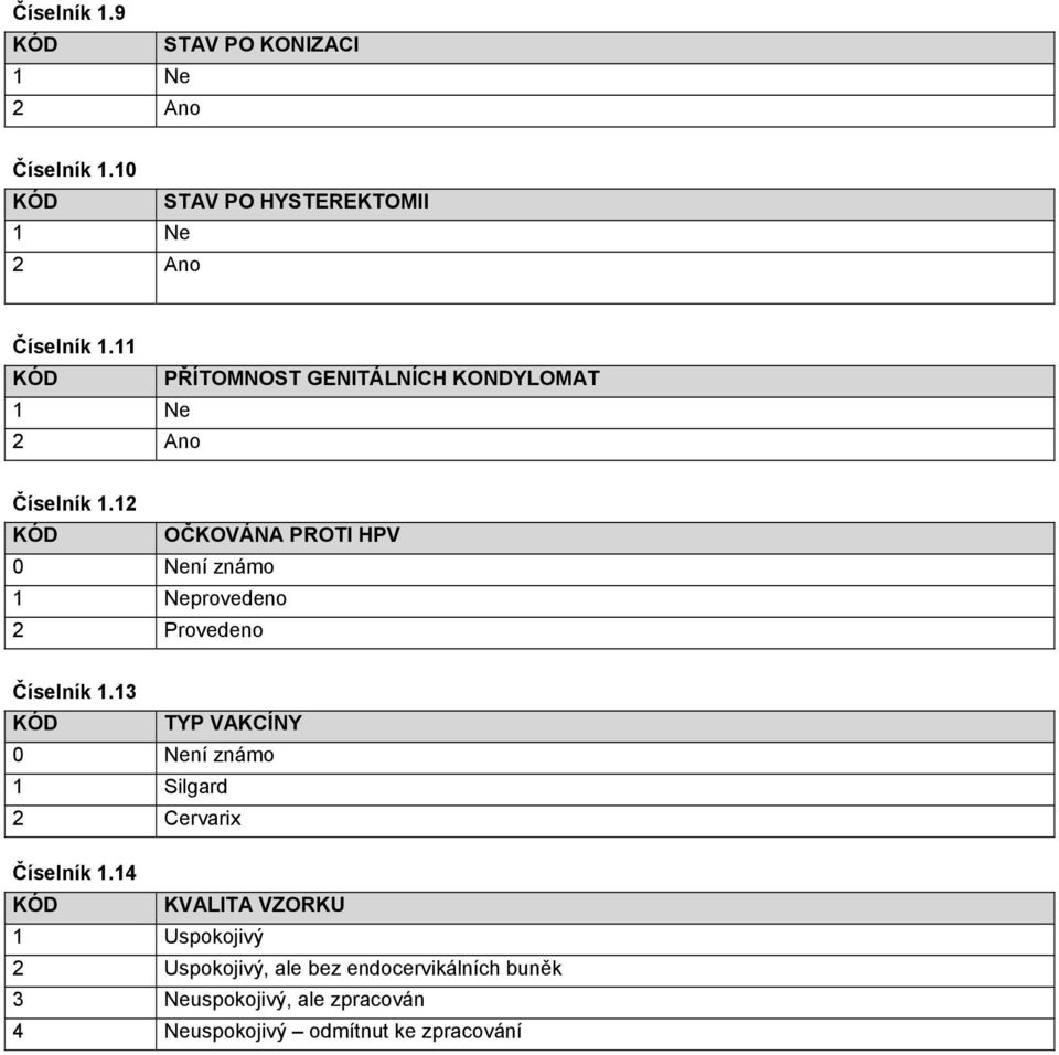 12 OČKOVÁNA PROTI HPV 0 Není známo provedeno 2 Provedeno Číselník 1.