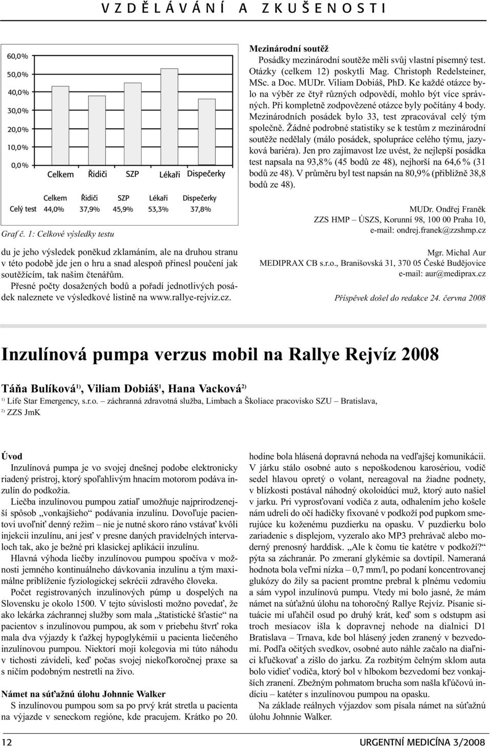 Pøesné poèty dosažených bodù a poøadí jednotlivých posádek naleznete ve výsledkové listinì na www.rallye-rejviz.cz. Mezinárodní soutìž Posádky mezinárodní soutìže mìli svùj vlastní písemný test.