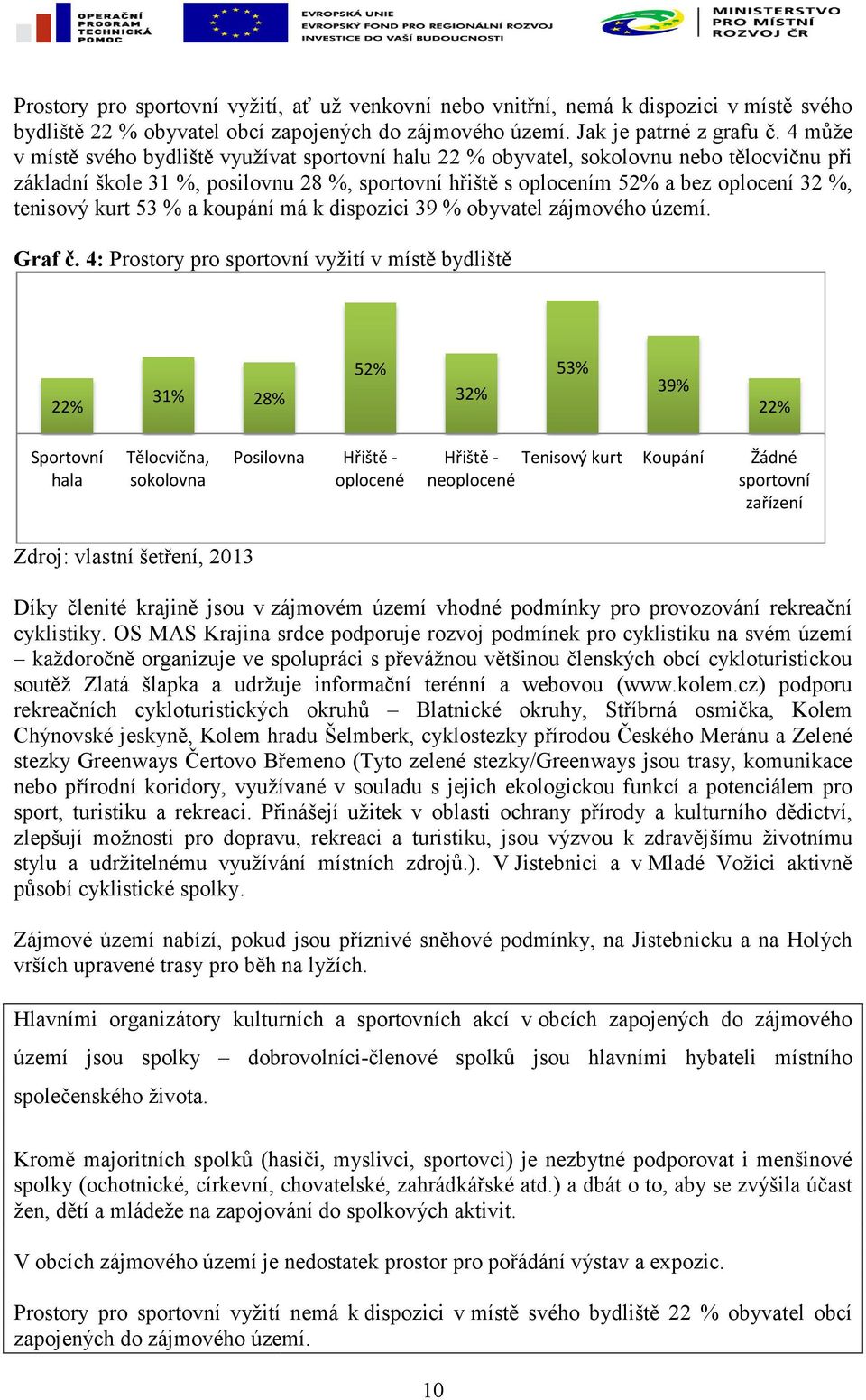 kurt 53 % a koupání má k dispozici 39 % obyvatel zájmového území. Graf č.