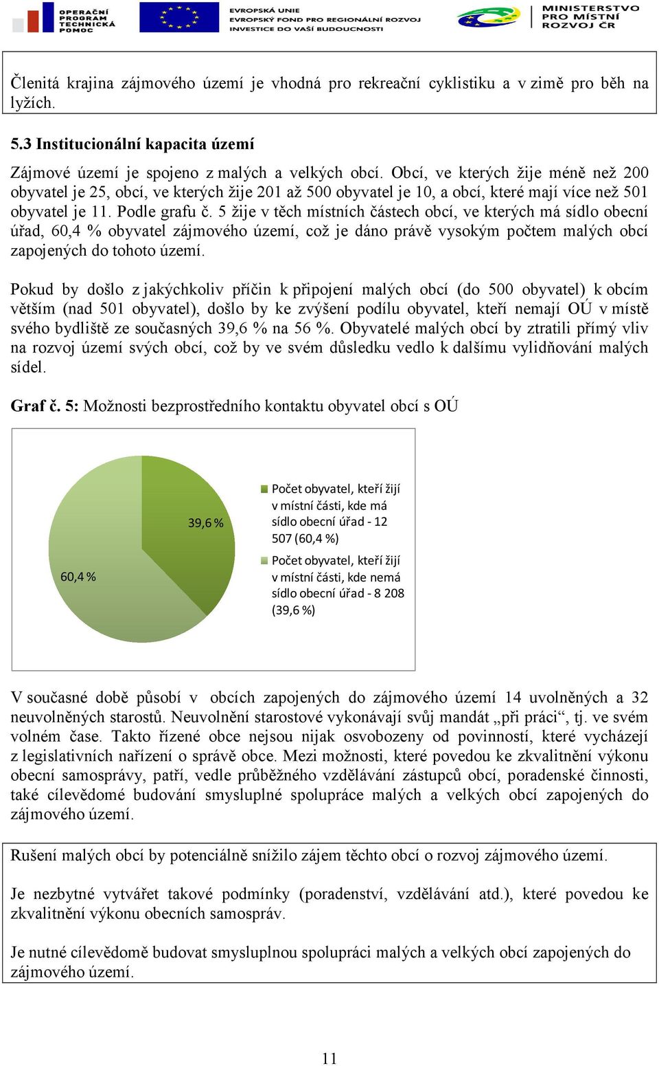 5 žije v těch místních částech obcí, ve kterých má sídlo obecní úřad, 60,4 % obyvatel zájmového území, což je dáno právě vysokým počtem malých obcí zapojených do tohoto území.