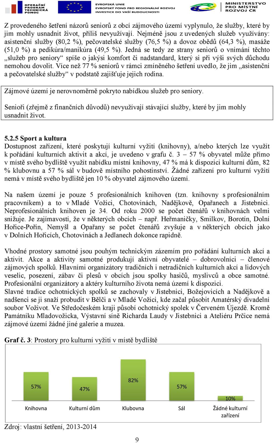 Jedná se tedy ze strany seniorů o vnímání těchto služeb pro seniory spíše o jakýsi komfort či nadstandard, který si při výši svých důchodu nemohou dovolit.