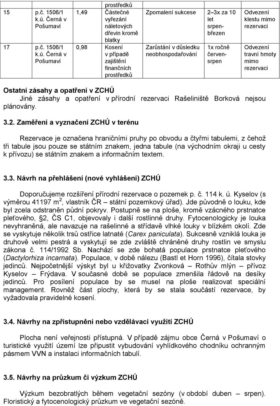 Černá v Pošumaví prostředků 1,49 Částečné vyřezání náletových dřevin kromě blatky 0,98 Kosení v případě zajištění finančních prostředků Zpomalení sukcese 2 3x za 10 let srpenbřezen Zarůstání v