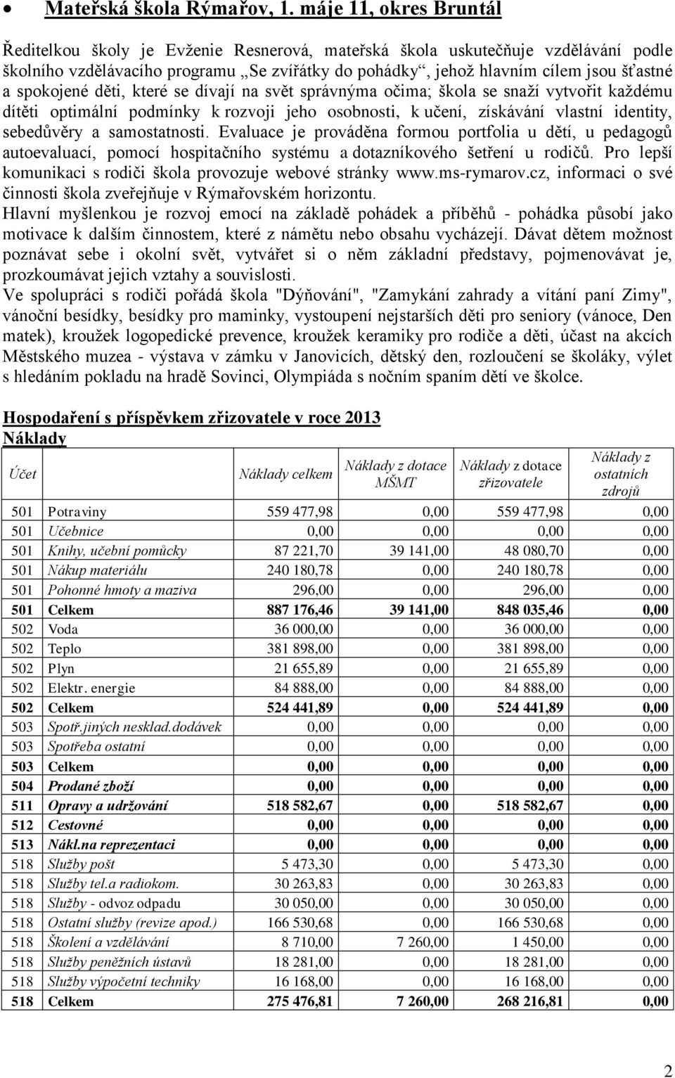 spokojené děti, které se dívají na svět správnýma očima; škola se snaží vytvořit každému dítěti optimální podmínky k rozvoji jeho osobnosti, k učení, získávání vlastní identity, sebedůvěry a