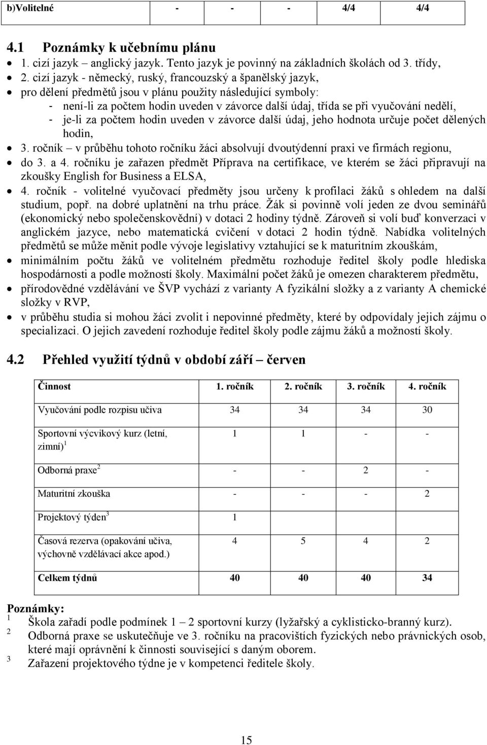 nedělí, - je-li za počtem hodin uveden v závorce další údaj, jeho hodnota určuje počet dělených hodin, 3. ročník v průběhu tohoto ročníku žáci absolvují dvoutýdenní praxi ve firmách regionu, do 3.