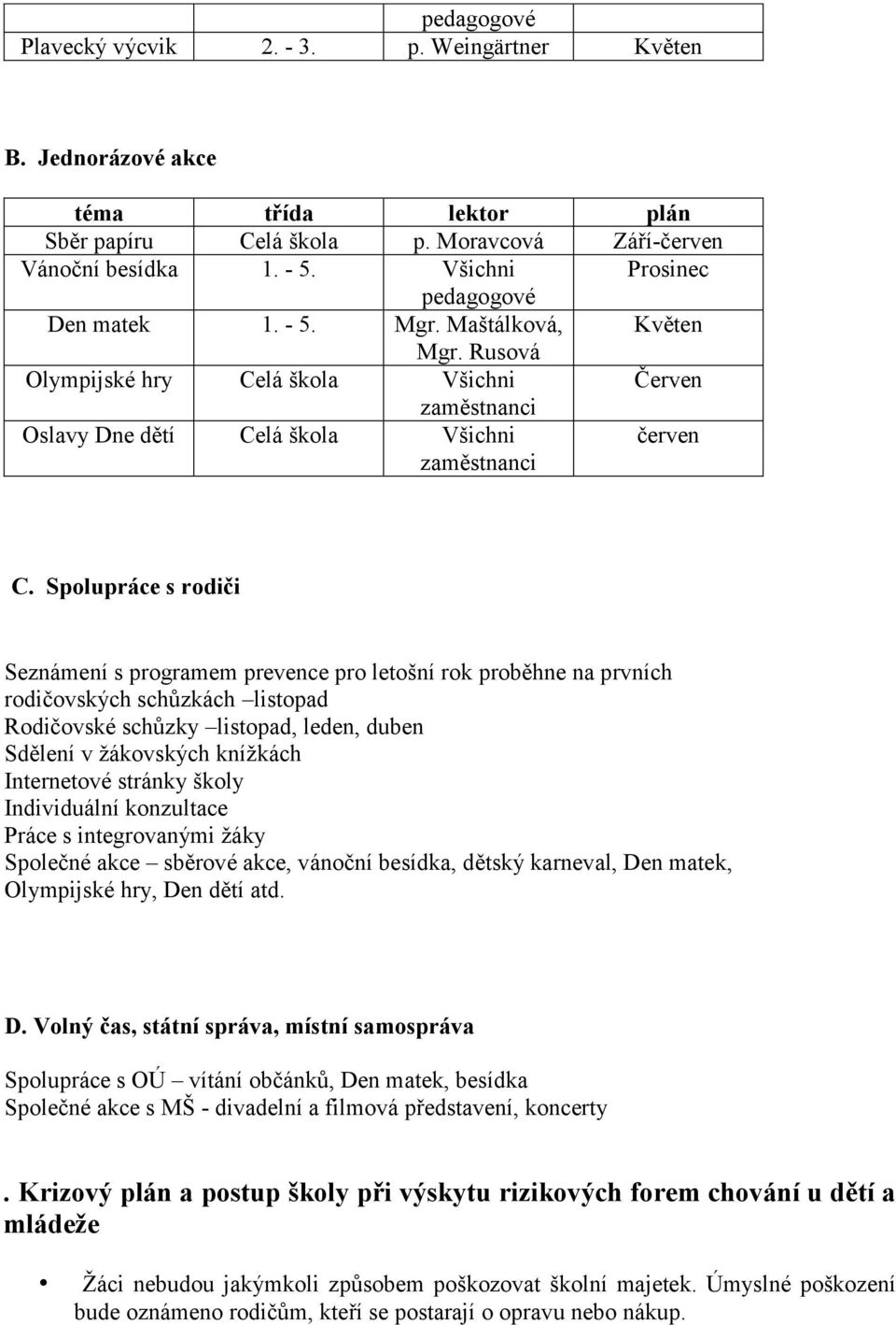 Spolupráce s rodiči Seznámení s programem prevence pro letošní rok proběhne na prvních rodičovských schůzkách listopad Rodičovské schůzky listopad, leden, duben Sdělení v žákovských knížkách