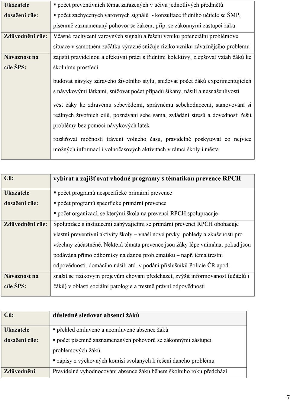 pravidelnou a efektivní práci s třídními kolektivy, zlepšovat vztah žáků ke školnímu prostředí budovat návyky zdravého životního stylu, snižovat počet žáků experimentujících s návykovými látkami,
