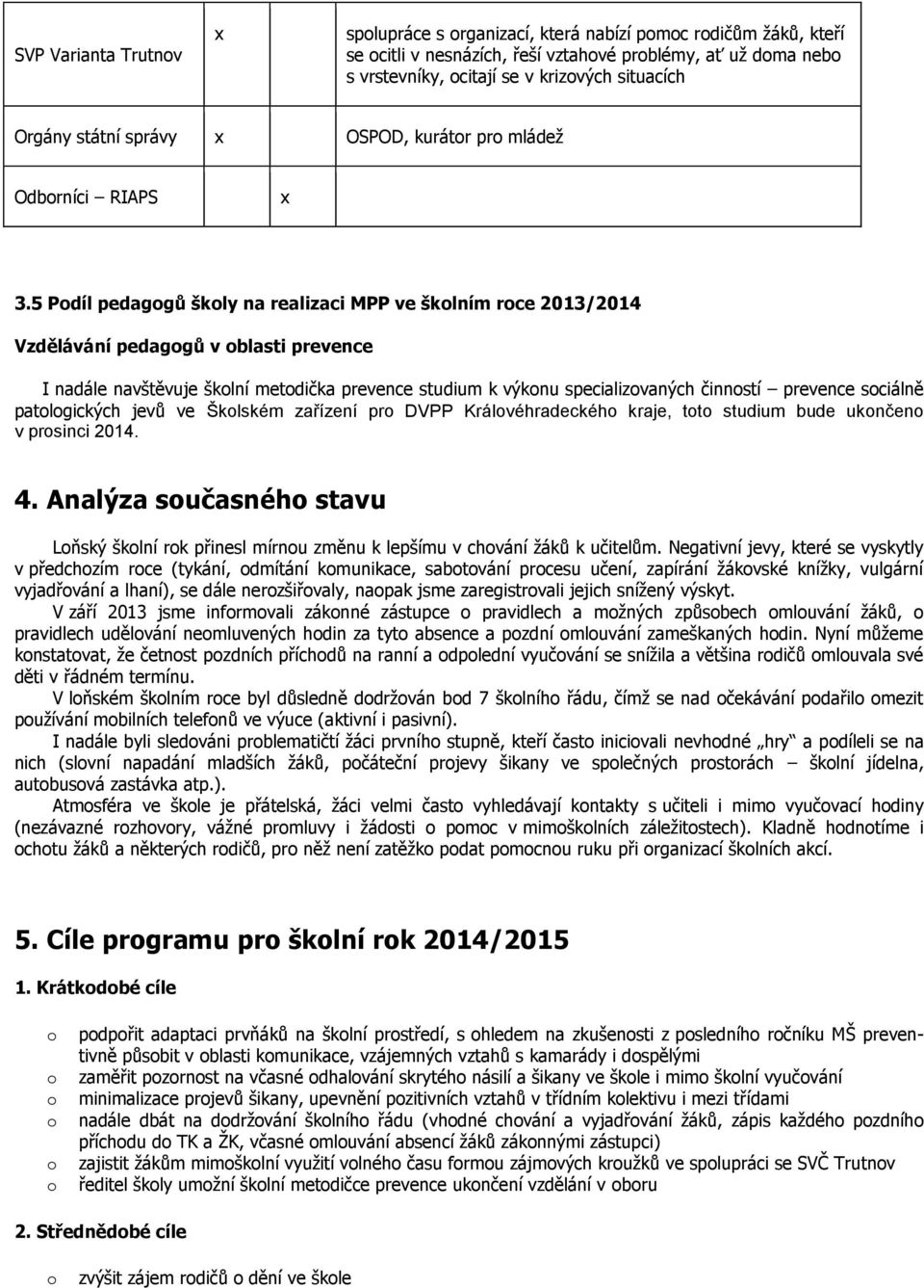 5 Pdíl pedaggů škly na realizaci MPP ve šklním rce 2013/2014 Vzdělávání pedaggů v blasti prevence I nadále navštěvuje šklní metdička prevence studium k výknu specializvaných činnstí prevence sciálně