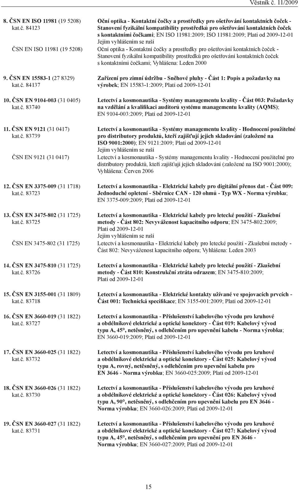 11981:2009; ISO 11981:2009; Platí od 2009-12-01 Jejím vyhlášením se ruší ČSN EN ISO 11981 (19 5208) Oční optika - Kontaktní čočky a prostředky pro ošetřování kontaktních čoček - Stanovení fyzikální