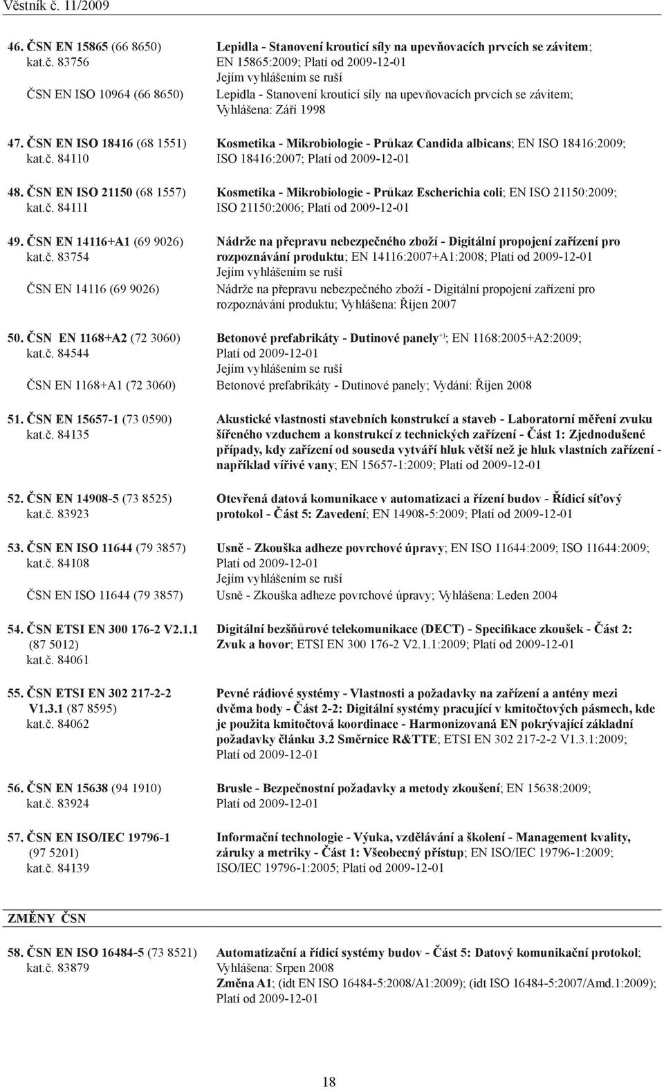 84110 48. ČSN EN ISO 21150 (68 1557) kat.č.