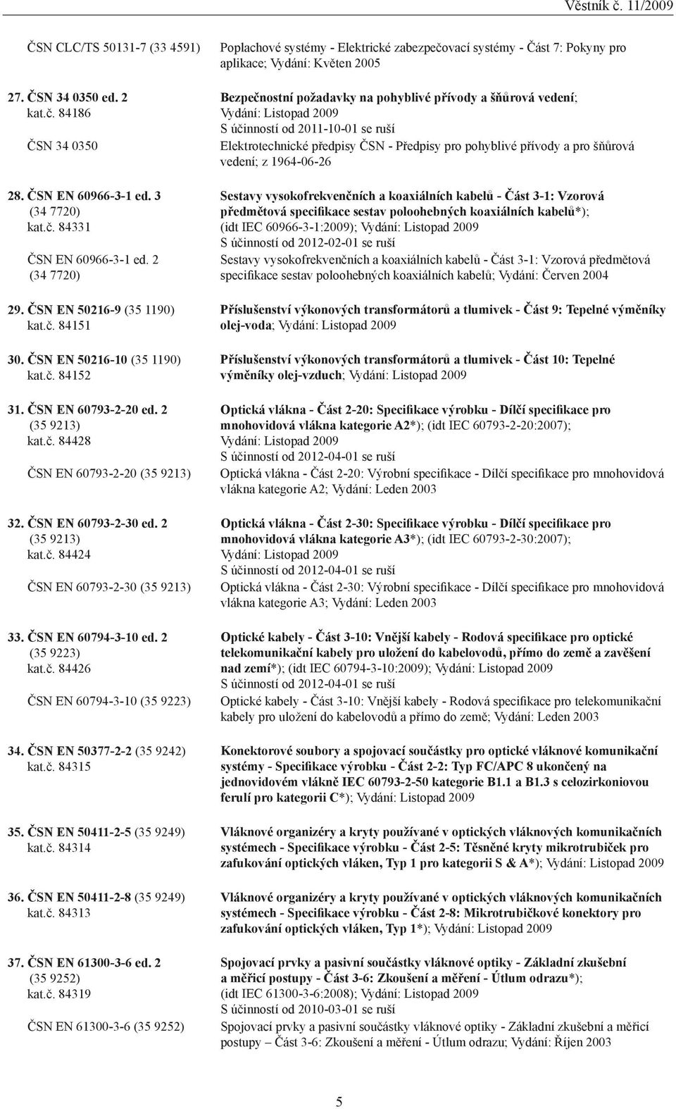 ČSN EN 60794-3-10 ed. 2 (35 9223) kat.č. 84426 ČSN EN 60794-3-10 (35 9223) 34. ČSN EN 50377-2-2 (35 9242) kat.č. 84315 35. ČSN EN 50411-2-5 (35 9249) kat.č. 84314 36. ČSN EN 50411-2-8 (35 9249) kat.č. 84313 37.