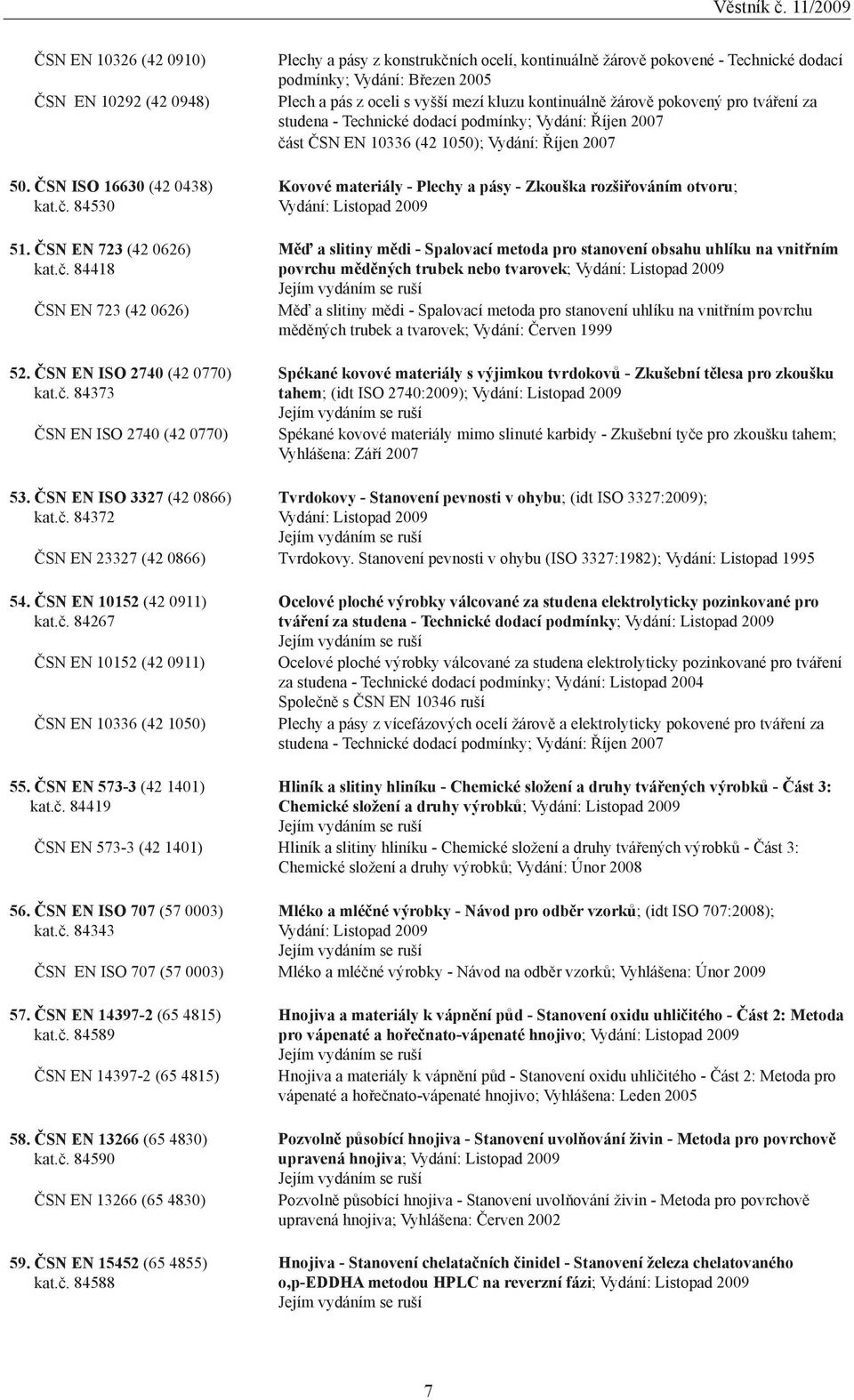 84418 ČSN EN 723 (42 0626) 52. ČSN EN ISO 2740 (42 0770) kat.č.