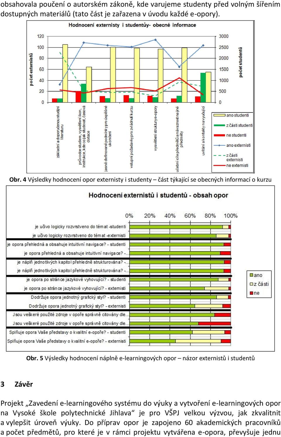 5 Výsledky hodnocení náplně e-learningových opor názor externistů i studentů 3 Závěr Projekt Zavedení e-learningového systému do výuky a vytvoření e-learningových