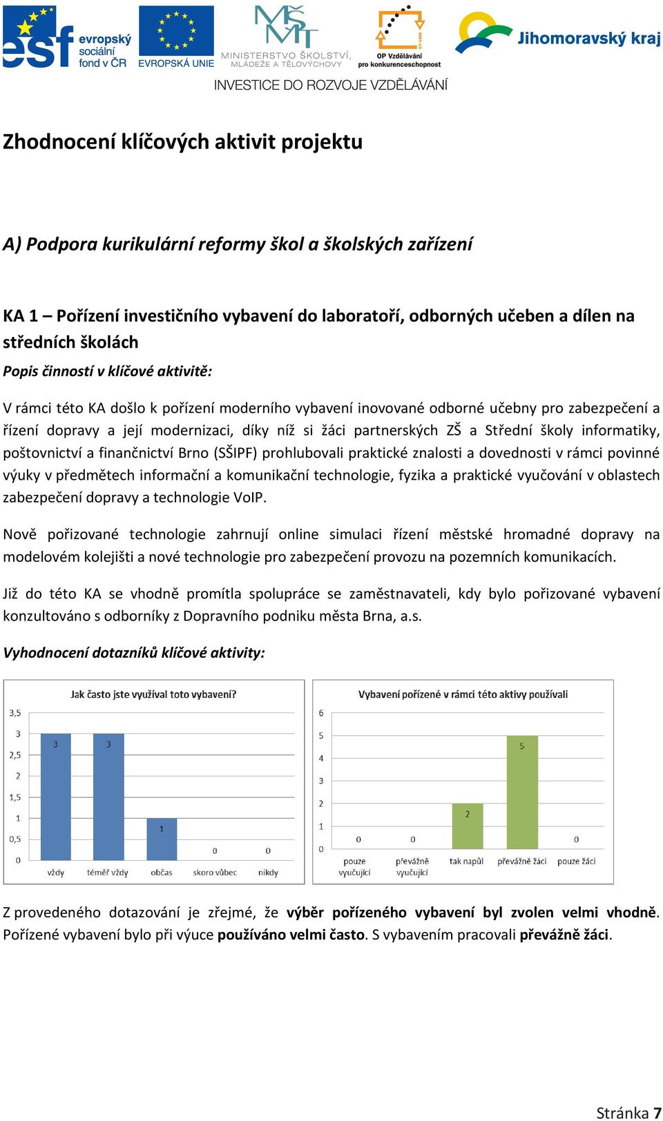 Střední školy informatiky, poštovnictví a finančnictví Brno (SŠIPF) prohlubovali praktické znalosti a dovednosti v rámci povinné výuky v předmětech informační a komunikační technologie, fyzika a