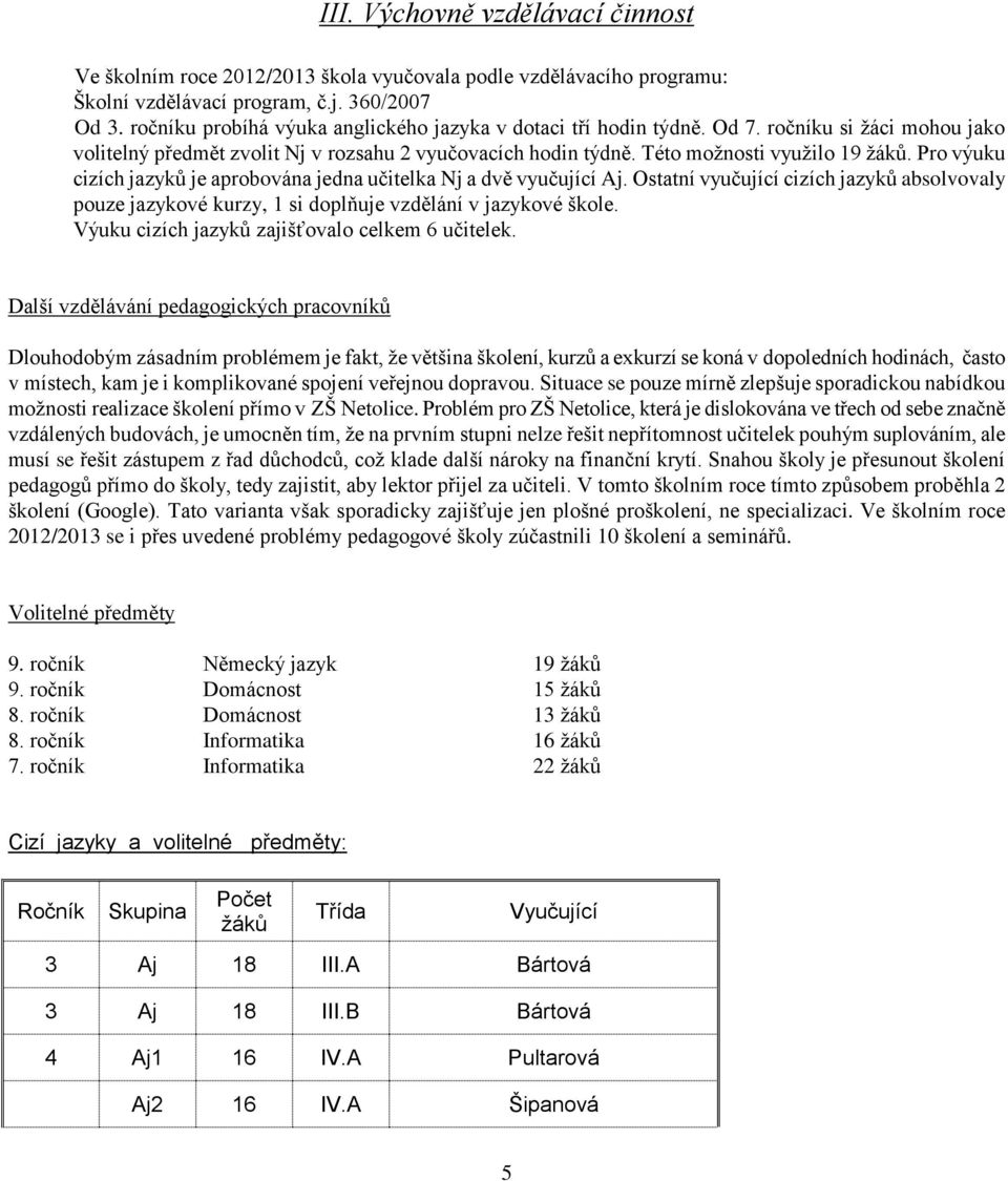 Pro výuku cizích jazyků je aprobována jedna učitelka Nj a dvě vyučující Aj. Ostatní vyučující cizích jazyků absolvovaly pouze jazykové kurzy, 1 si doplňuje vzdělání v jazykové škole.