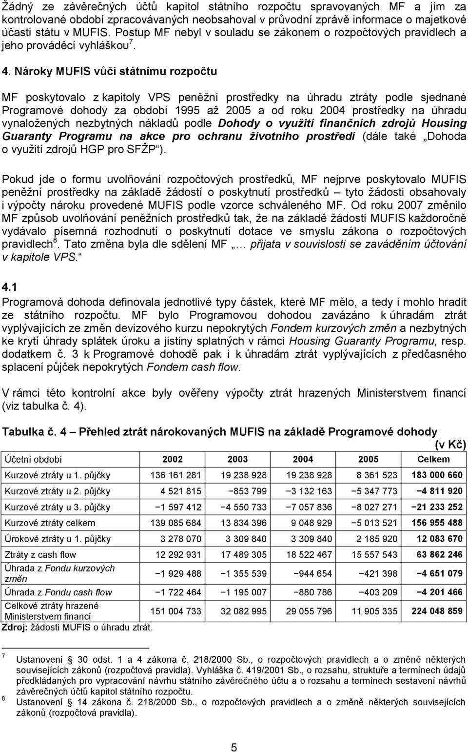 Nároky MUFIS vůči státnímu rozpočtu MF poskytovalo z kapitoly VPS peněžní prostředky na úhradu ztráty podle sjednané Programové dohody za období 1995 až 2005 a od roku 2004 prostředky na úhradu