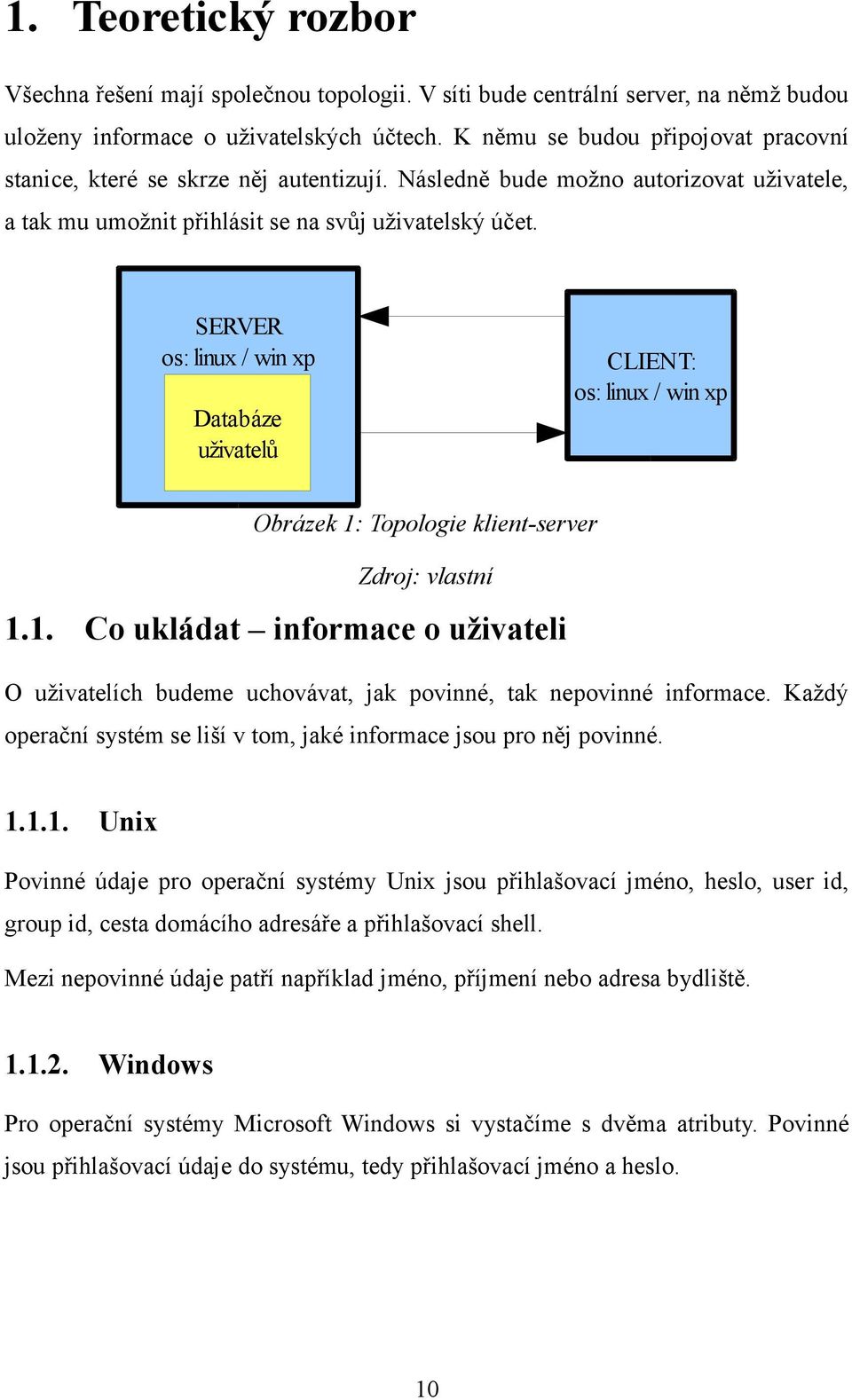 SERVER os: linux / win xp Databáze uživatelů CLIENT: os: linux / win xp Obrázek 1: Topologie klient-server Zdroj: vlastní 1.1. Co ukládat informace o uživateli O uživatelích budeme uchovávat, jak povinné, tak nepovinné informace.