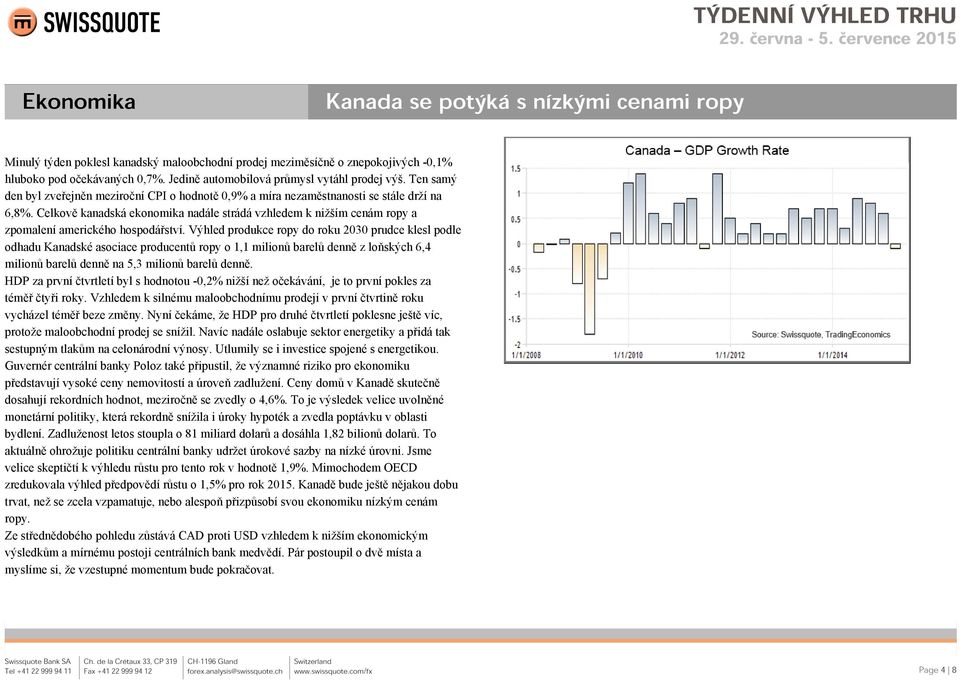 Celkově kanadská ekonomika nadále strádá vzhledem k nižším cenám ropy a zpomalení amerického hospodářství.