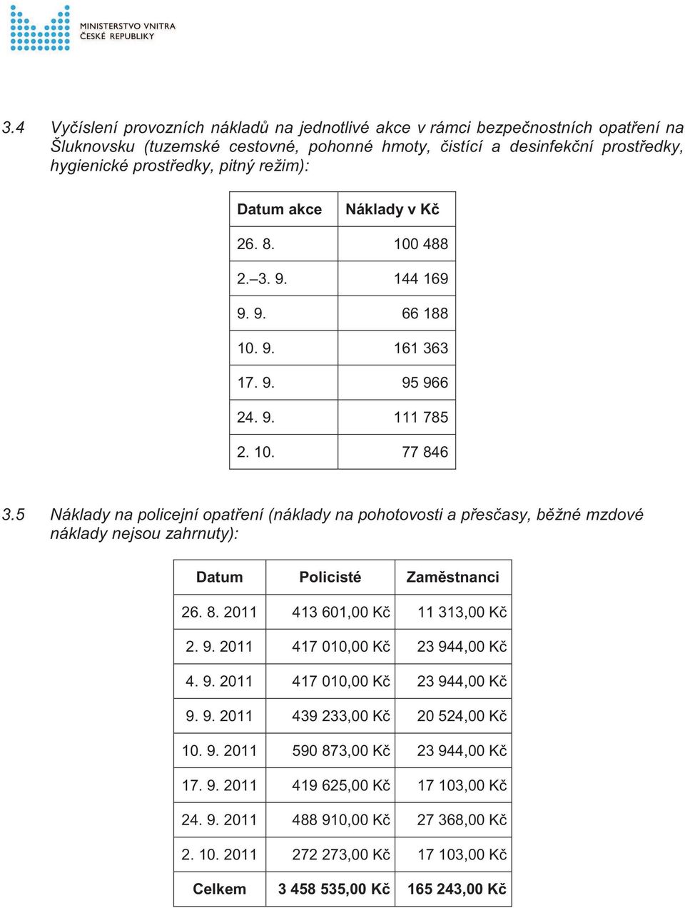 5 Náklady na policejní opat ení (náklady na pohotovosti a p es asy, b žné mzdové náklady nejsou zahrnuty): Datum Policisté Zam stnanci 26. 8. 2011 413 601,00 K 11 313,00 K 2. 9.