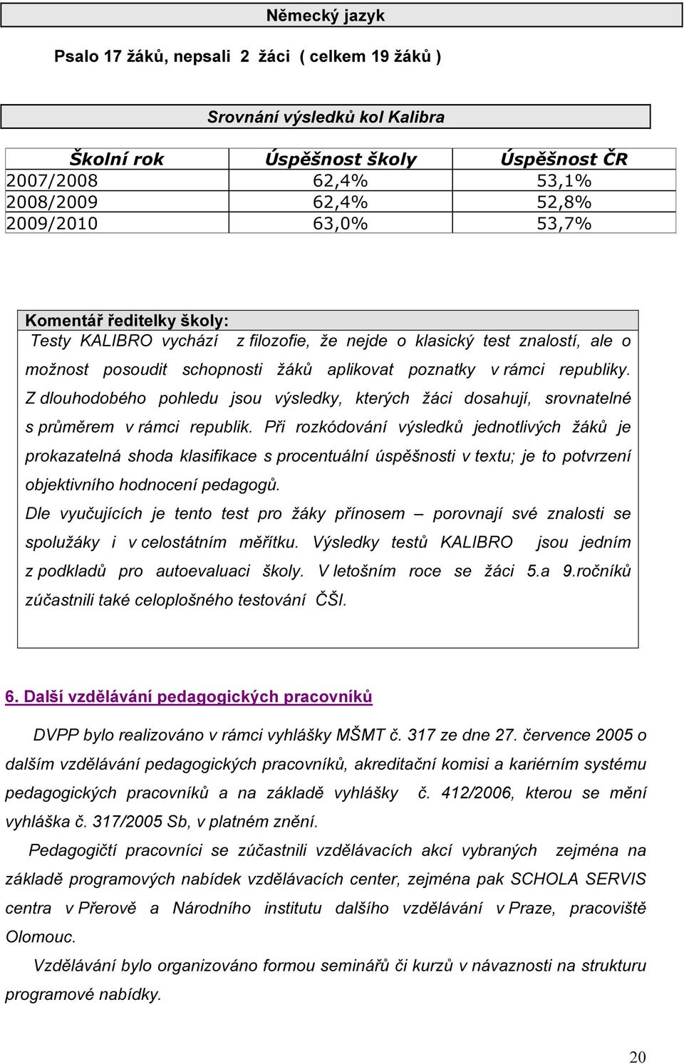 Z dlouhodobého pohledu jsou výsledky, kterých žáci dosahují, srovnatelné s průměrem v rámci republik.