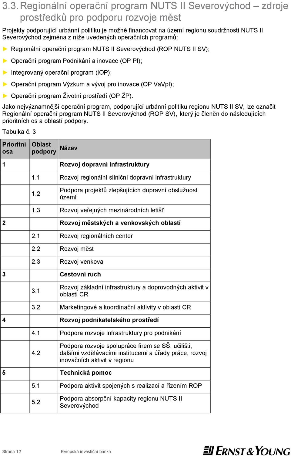 program (IOP); Operační program Výzkum a vývoj pro inovace (OP VaVpI); Operační program Životní prostředí (OP ŽP).