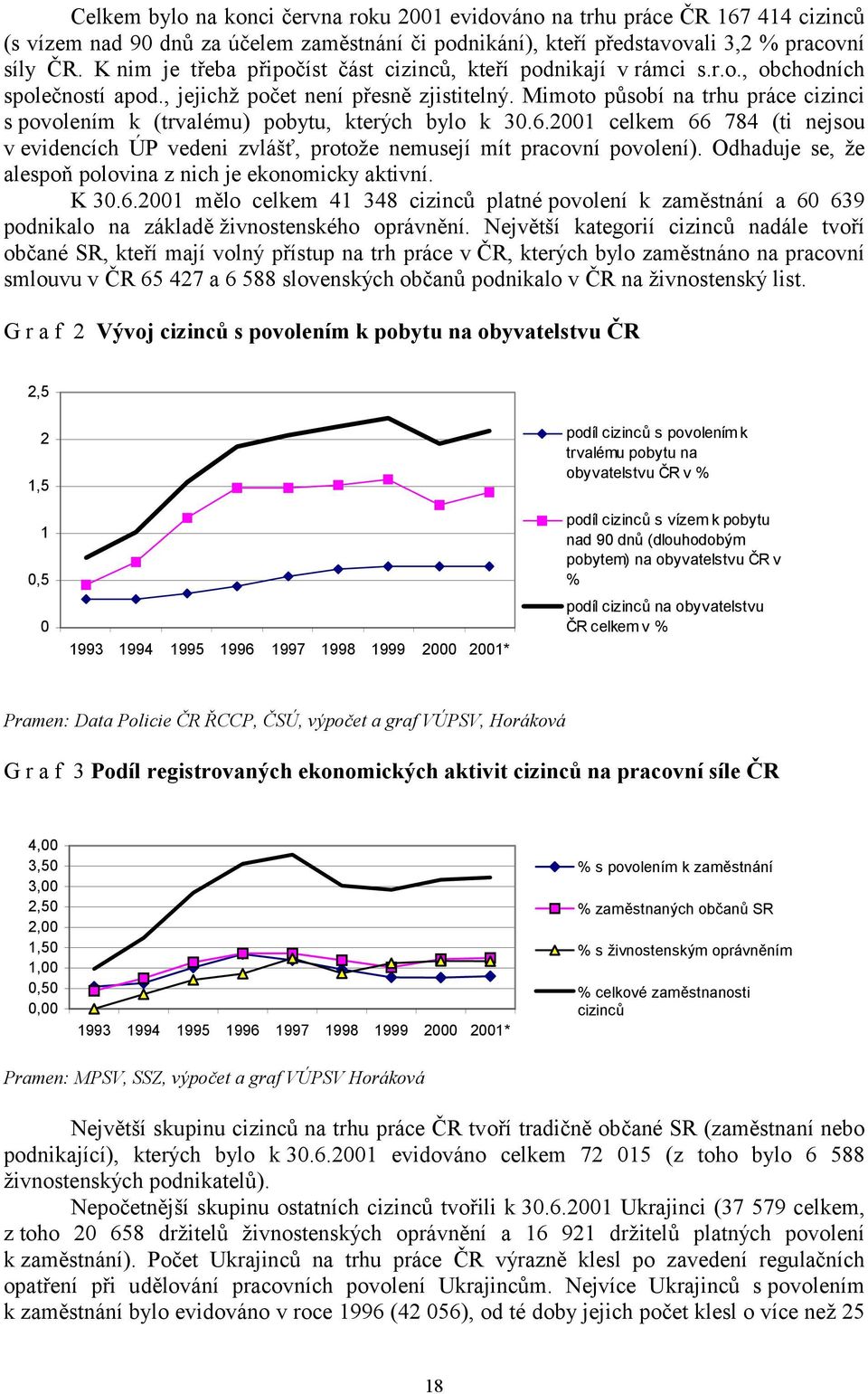 Mimoto působí na trhu práce cizinci s povolením k (trvalému) pobytu, kterých bylo k 30.6.2001 celkem 66 784 (ti nejsou v evidencích ÚP vedeni zvlášť, protože nemusejí mít pracovní povolení).