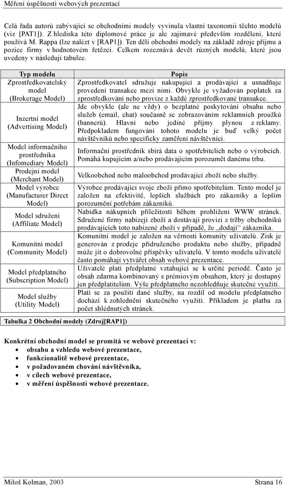 Typ modelu Zprostředkovatelský model (Brokerage Model) Inzertní model (Advertising Model) Model informačního prostředníka (Infomediary Model) Prodejní model (Merchant Model) Model výrobce