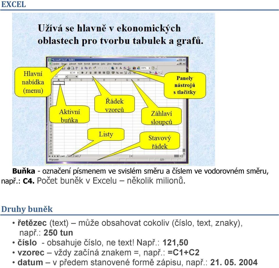 Druhy buněk řetězec (text) může obsahovat cokoliv (číslo, text, znaky), např.