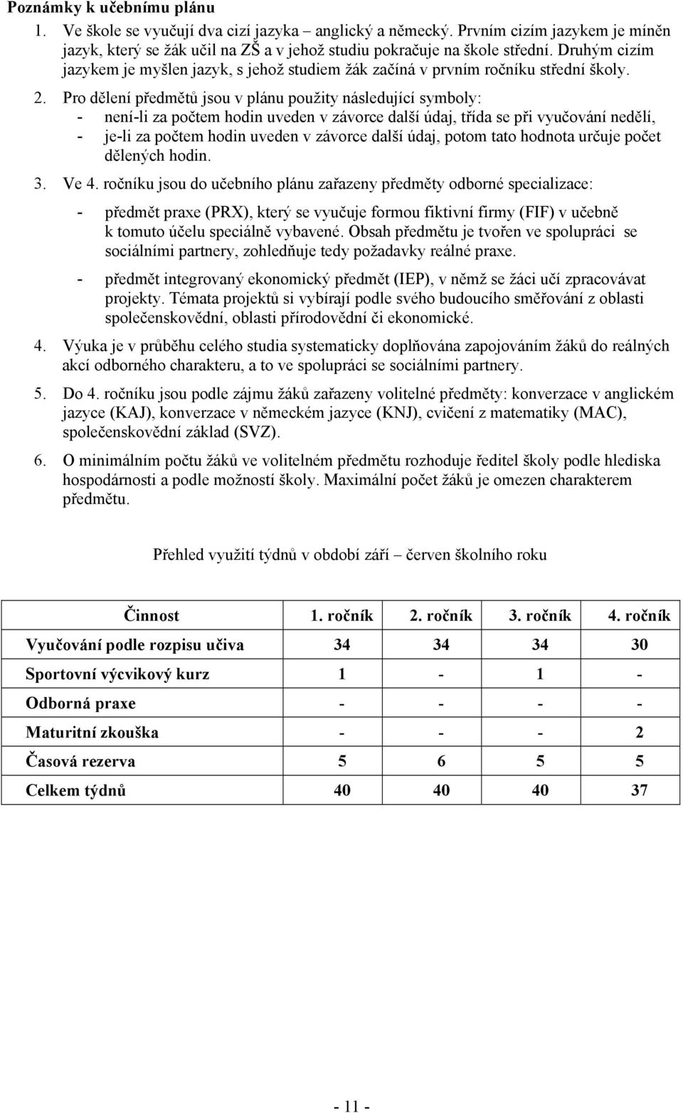 Pro dělení předmětů jsou v plánu použity následující symboly: - není-li za počtem hodin uveden v závorce další údaj, třída se při vyučování nedělí, - je-li za počtem hodin uveden v závorce další