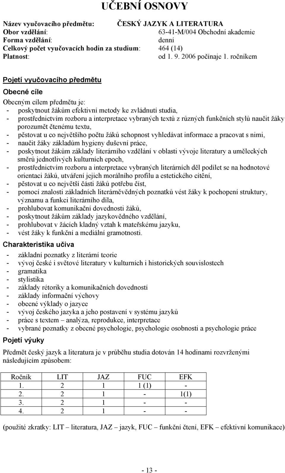 ročníkem Pojetí vyučovacího předmětu Obecné cíle Obecným cílem předmětu je: - poskytnout žákům efektivní metody ke zvládnutí studia, - prostřednictvím rozboru a interpretace vybraných textů z různých