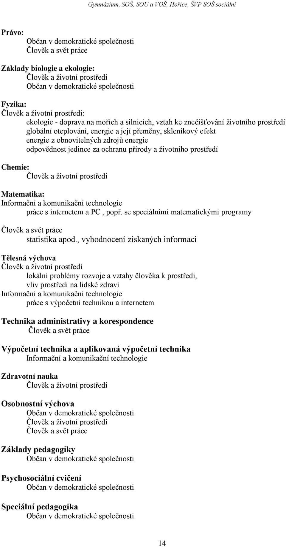 ochranu přírody a životního prostředí Chemie: Člověk a životní prostředí Matematika: Informační a komunikační technologie práce s internetem a PC, popř.