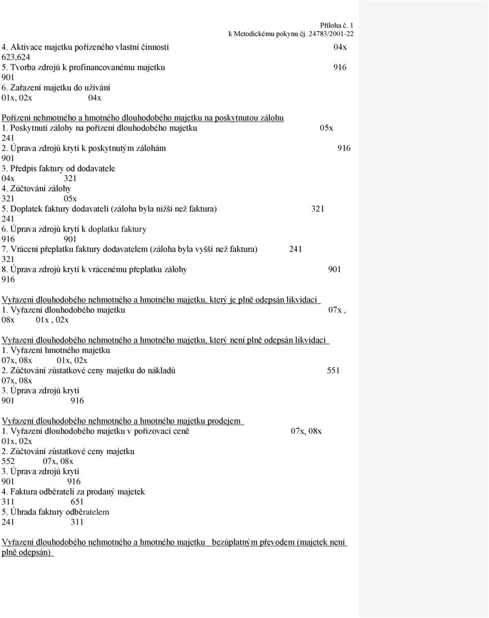 Úprava zdrojů krytí k poskytnutým zálohám 916 901 3. Předpis faktury od dodavatele 04x 321 4. Zúčtování zálohy 321 05x 5. Doplatek faktury dodavateli (záloha byla nižší než faktura) 321 241 6.