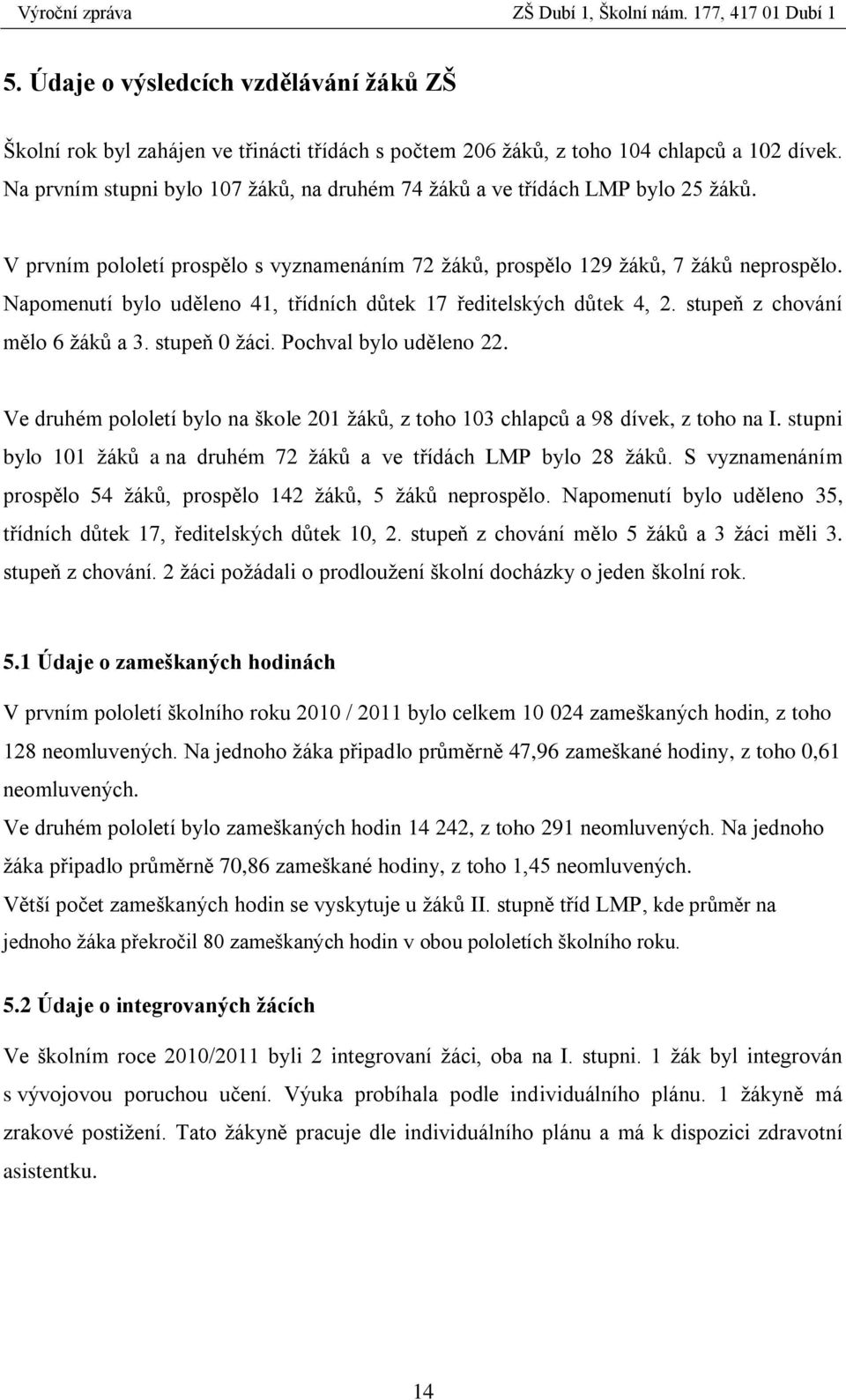 Napomenutí bylo uděleno 41, třídních důtek 17 ředitelských důtek 4, 2. stupeň z chování mělo 6 ţáků a 3. stupeň 0 ţáci. Pochval bylo uděleno 22.