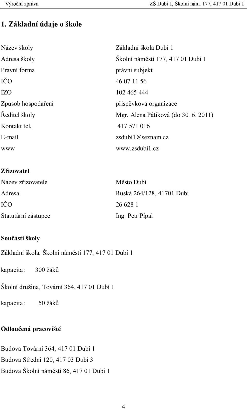 seznam.cz www www.zsdubi1.cz Zřizovatel Název zřizovatele Město Dubí Adresa Ruská 264/128, 41701 Dubí IČO 26 628 1 Statutární zástupce Ing.