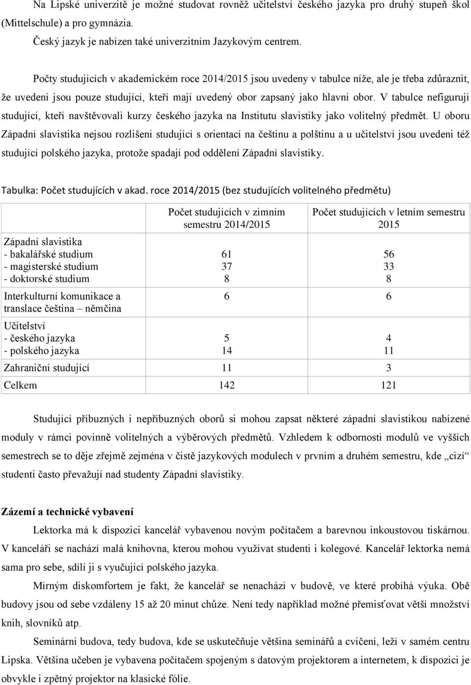 V tabulce nefigurují studující, kteří navštěvovali kurzy českého jazyka na Institutu slavistiky jako volitelný předmět.