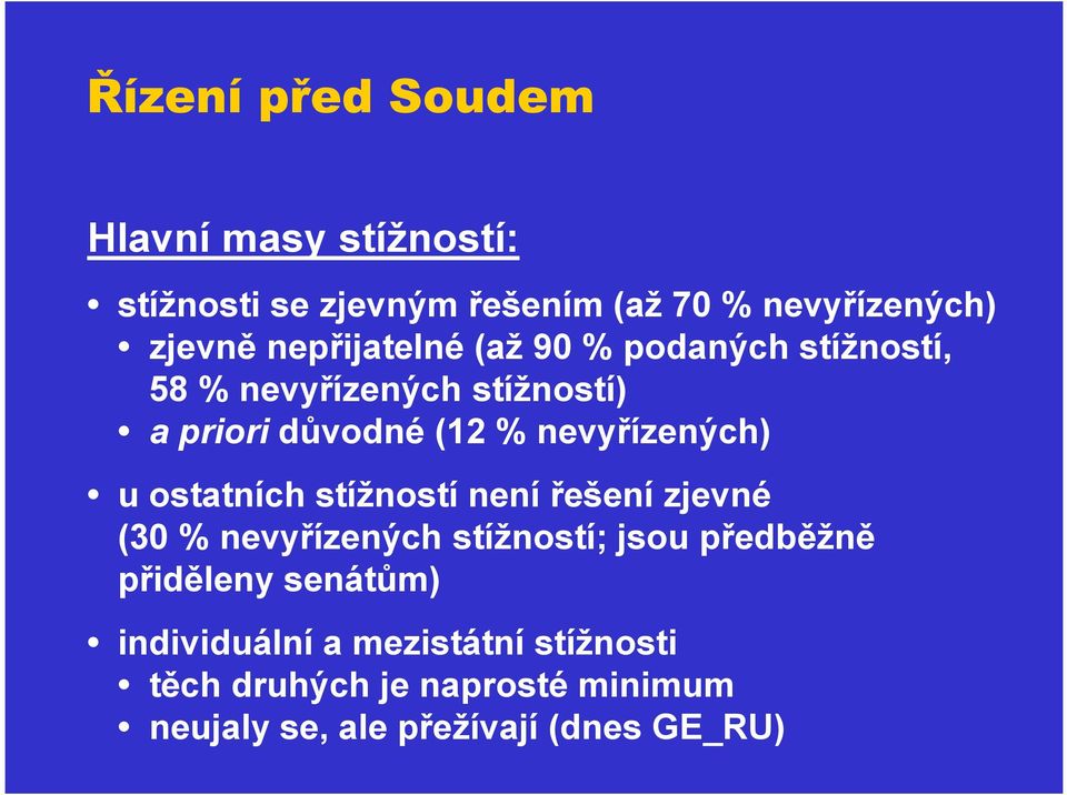 nevyřízených) u ostatních stížností není řešení zjevné (30 % nevyřízených stížností; jsou předběžně