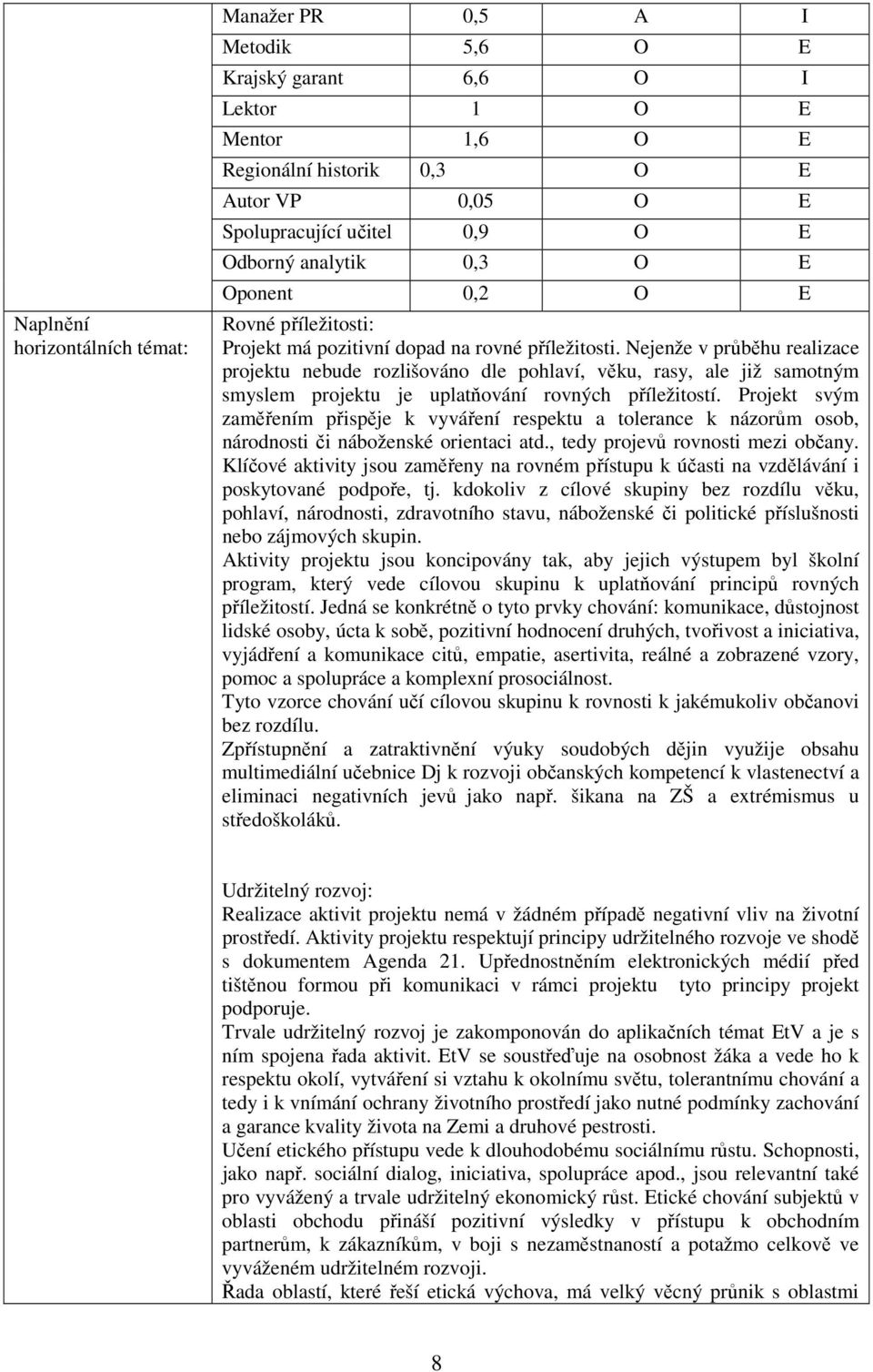 Nejenže v průběhu realizace projektu nebude rozlišováno dle pohlaví, věku, rasy, ale již samotným smyslem projektu je uplatňování rovných příležitostí.