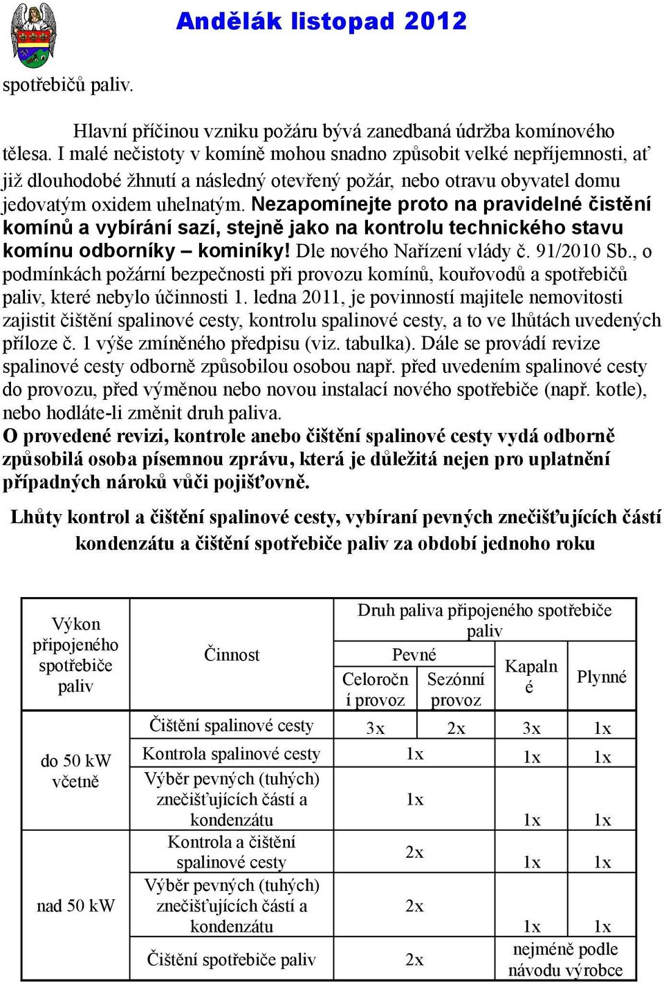 Nezapomínejte proto na pravidelné čistění komínů a vybírání sazí, stejně jako na kontrolu technického stavu komínu odborníky kominíky! Dle nového Nařízení vlády č. 91/2010 Sb.