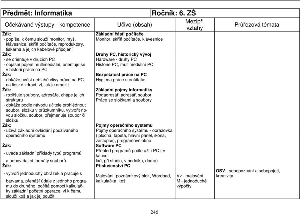 historický vývoj - se orientuje v druzích PC Hardware - druhy PC - objasní pojem multimediální, orientuje se Historie PC, multimediální PC v historii práce na PC Žák: Bezpečnost práce na PC - dokáže