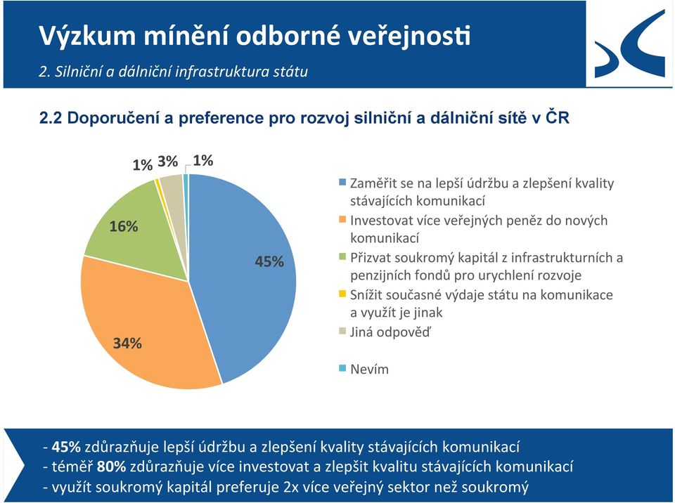 Investovat více veřejných peněz do nových komunikací Přizvat soukromý kapitál z infrastrukturních a penzijních fondů pro urychlení rozvoje Snížit současné