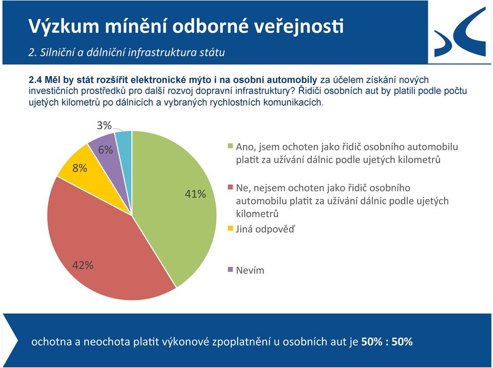 infrastruktury? Řidiči osobních aut by platili podle počtu ujetých kilometrů po dálnicích a vybraných rychlostních komunikacích.