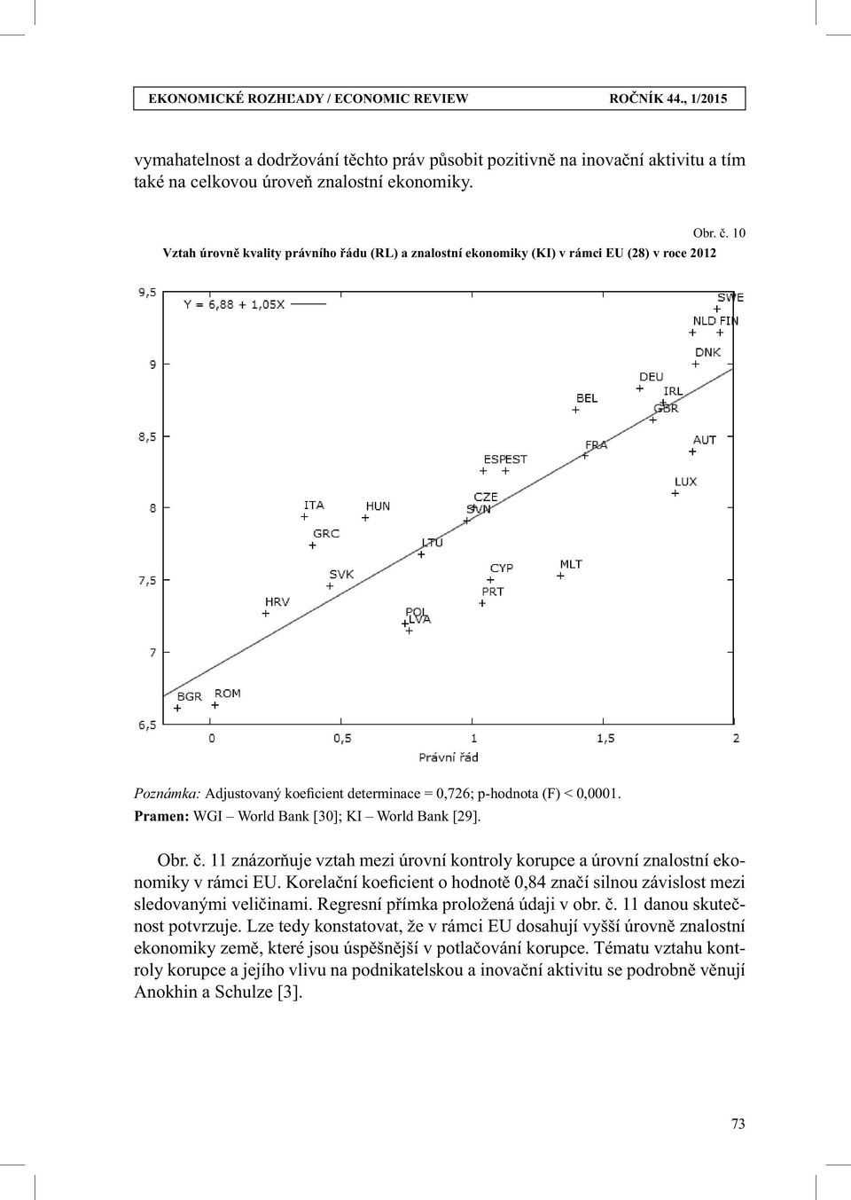 Pramen: WGI World Bank [30]; KI World Bank [29]. Obr.. 11 znázor uje vztah mezi úrovní kontroly korupce a úrovní znalostní ekonomiky v rámci EU.