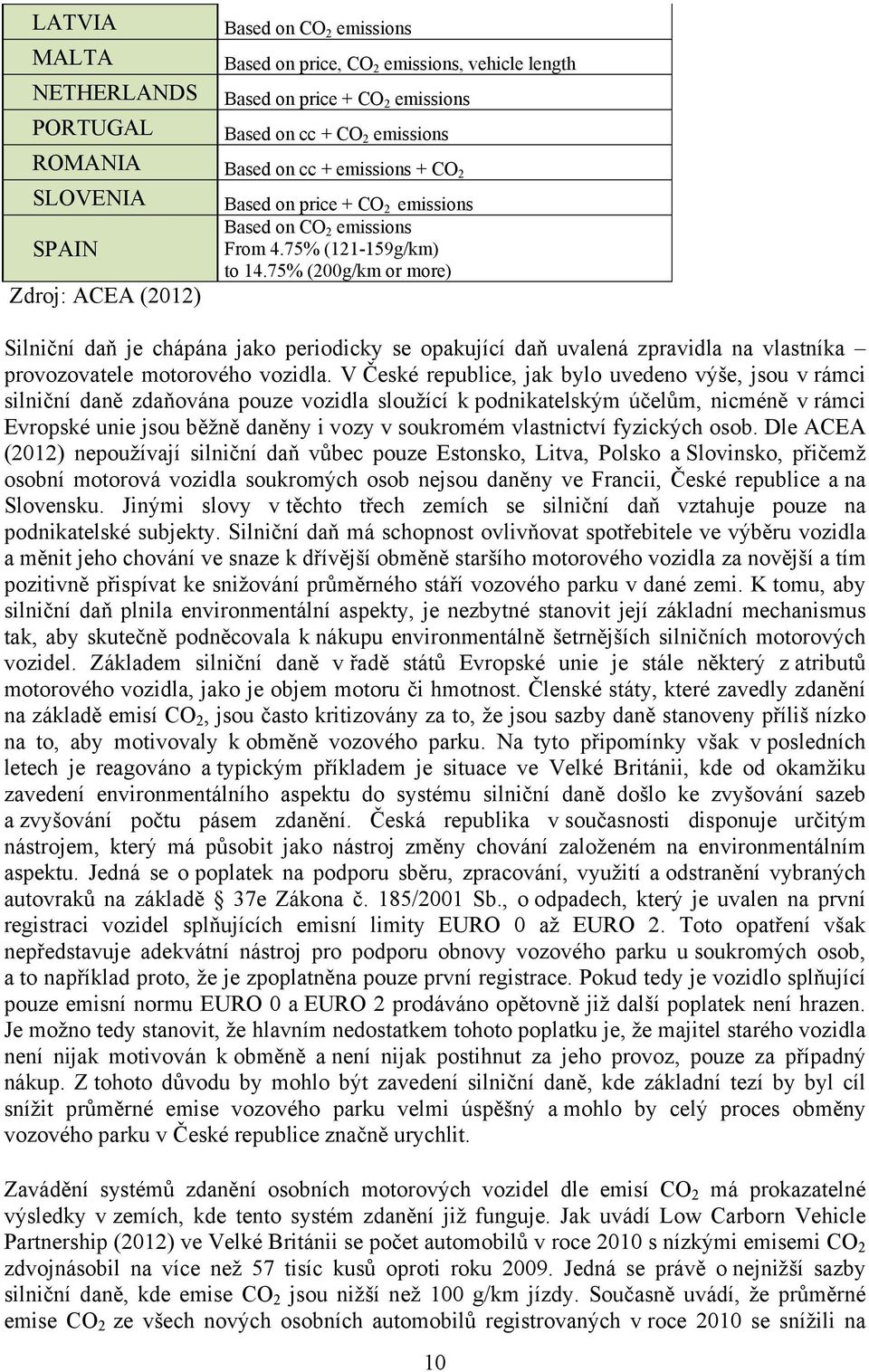 75% (200g/km or more) Zdroj: ACEA (2012) Silniční daň je chápána jako periodicky se opakující daň uvalená zpravidla na vlastníka provozovatele motorového vozidla.