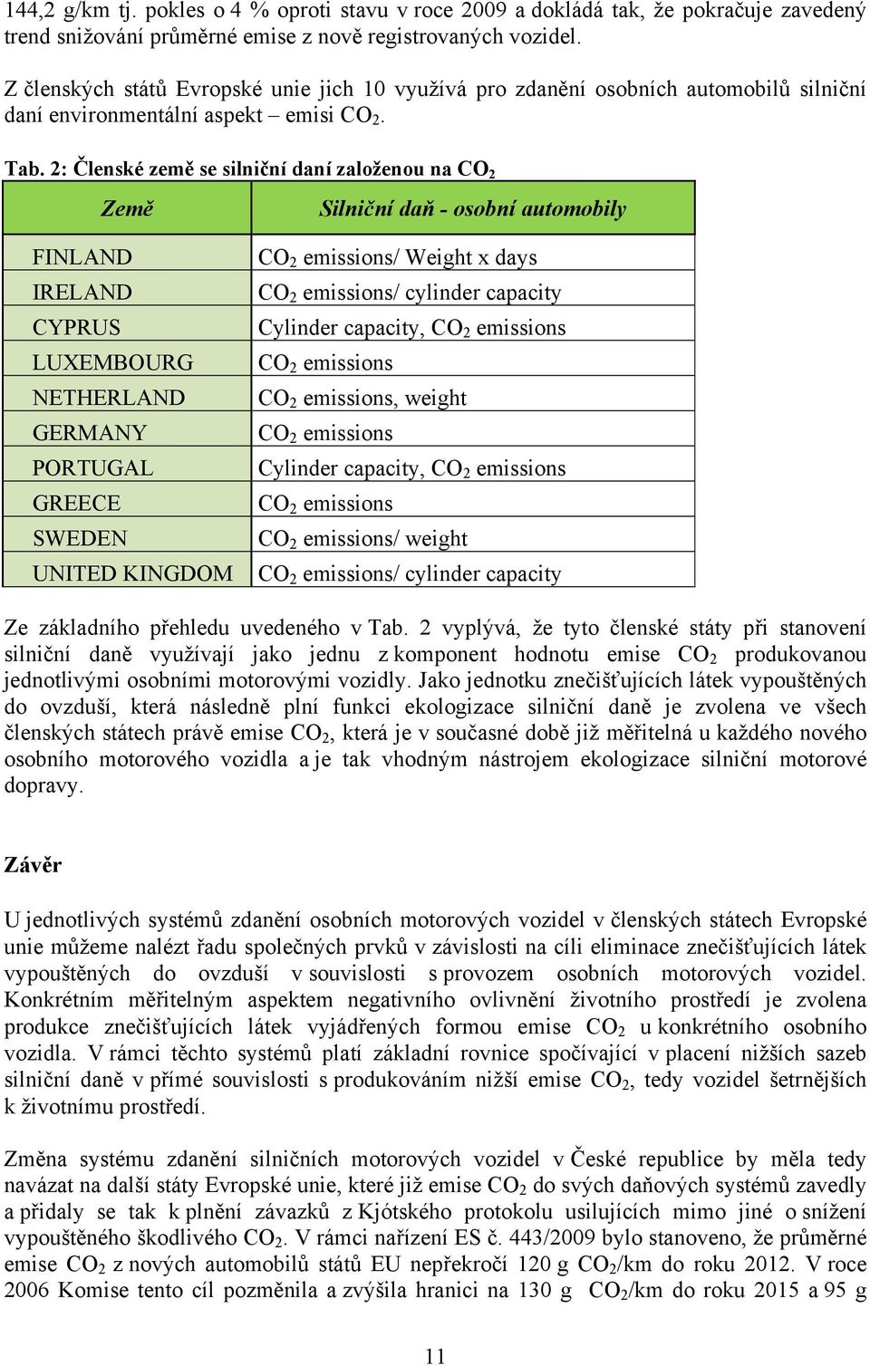 2: Členské země se silniční daní založenou na CO 2 Země FINLAND IRELAND CYPRUS LUXEMBOURG NETHERLAND GERMANY PORTUGAL GREECE SWEDEN UNITED KINGDOM Silniční daň - osobní automobily CO 2 emissions/