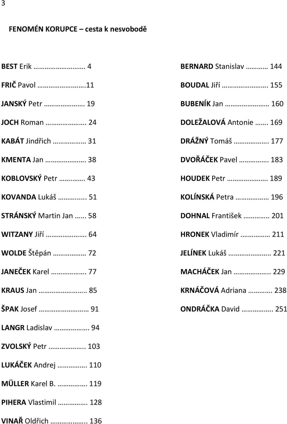 155 BUBENÍK Jan 160 DOLEŽALOVÁ Antonie. 169 DRÁŽNÝ Tomáš. 177 DVOŘÁČEK Pavel. 183 HOUDEK Petr. 189 KOLÍNSKÁ Petra 196 DOHNAL František.. 201 HRONEK Vladimír.