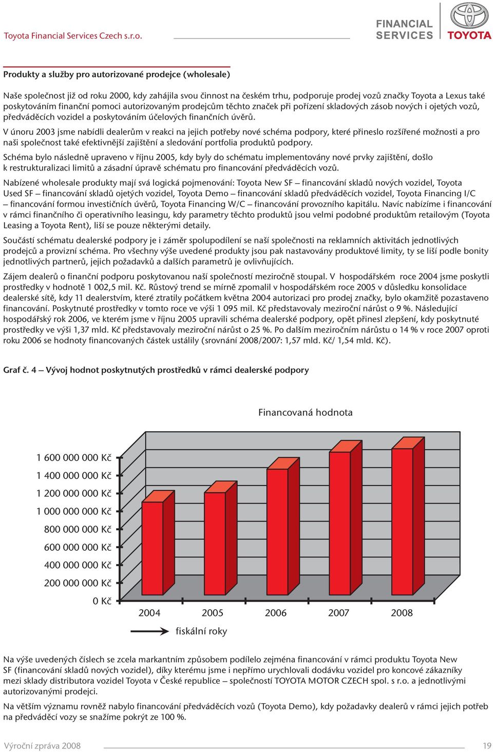 V únoru 2003 jsme nabídli dealerům v reakci na jejich potřeby nové schéma podpory, které přineslo rozšířené možnosti a pro naši společnost také efektivnější zajištění a sledování portfolia produktů