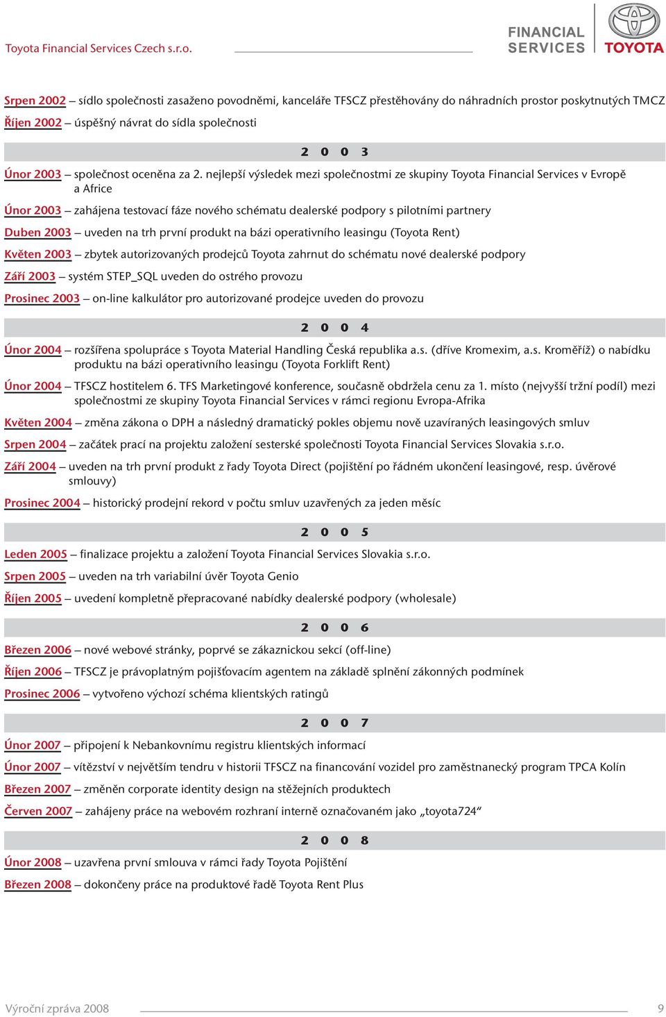 nejlepší výsledek mezi společnostmi ze skupiny Toyota Financial Services v Evropě a Africe Únor 2003 zahájena testovací fáze nového schématu dealerské podpory s pilotními partnery Duben 2003 uveden